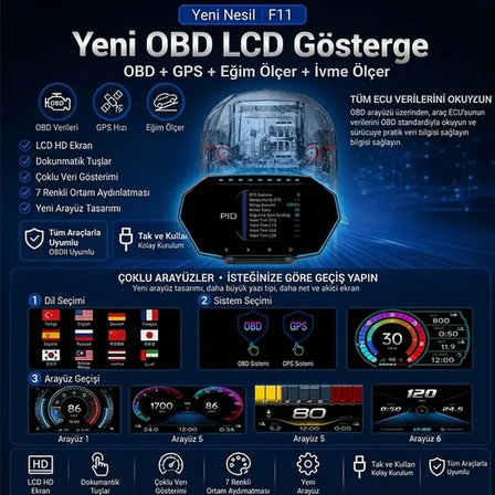 Hepsi Ally F11 OBD2 + GPS Head Up Display HUD Dijital Hız Göstergesi-(5775) Najmaddin