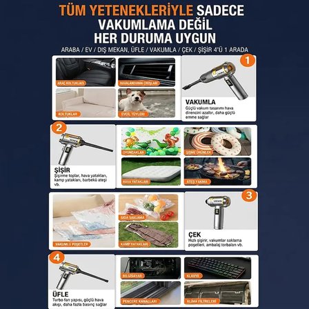 Hepsi EZERE Nanovac 22000pa Güçlü Portatif Vakumlu Kablosuz Üflemeli Mini Araç Süpürgesi-(5775) Najmaddin