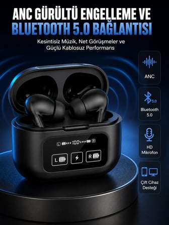 Karg Yeni Nesil Pro Ekranlı Bluetooth Kulaklık 5.0 Bluetooth Najmaddin