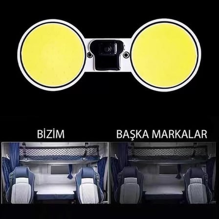 Sh Powermaster Pm-26415 Cob Led Araç Tavan - Bagaj Aydınlatma Dc10-48 Volt (2li Paket) Najmaddin