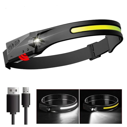 Tedar Ps-001 5 Aydınlatma Modlu Cob Led Sensörlü Usb Şarj  Edilebilir Dahili Pilli Kafa Lambası Najmaddin