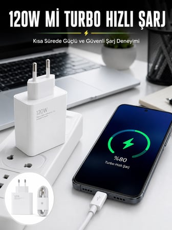Karg 120w Şarj Aleti Type-c Uyumlu Turbo Şarj Aleti Yeni Nesil Najmaddin