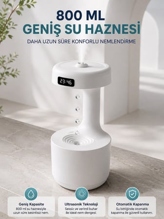 Mey Mey İthalat Ters Akan Su Damlası Nemlendirici 800 ml Sessiz Ultrasonik Oda Nemlendirici Najmaddin