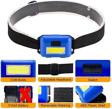 Tedar Ps-t89 Mini Pilli Cob Led 3 Mod Su Geçirmez Kafa Feneri Lambası Najmaddin