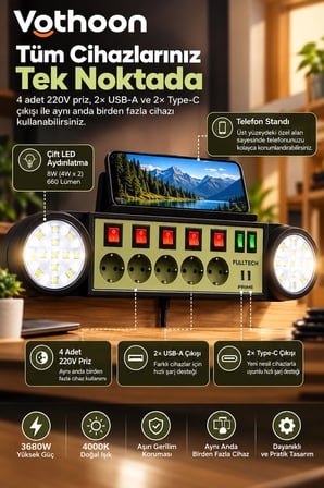 Karg Akıllı Masaüstü Duvar Tipi Akım Korumalı 5’li Priz 3680w Led Işıklı Usb-a Type-c Telefon Standlı Najmaddin