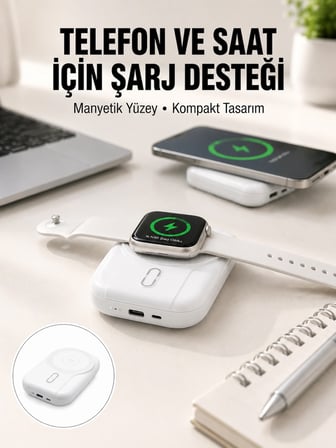 Karg Yüksek Kapasiteli 22.5w Hızlı Şarj Taşınabilir Powerbank Yeni Nesil Najmaddin