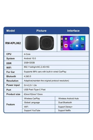 Karg Wireless Carplay Android Araba 4 Çekirdekli Akıcı Fullhd 1080p Wifi 2.4/5g 2gb/32gb Najmaddin