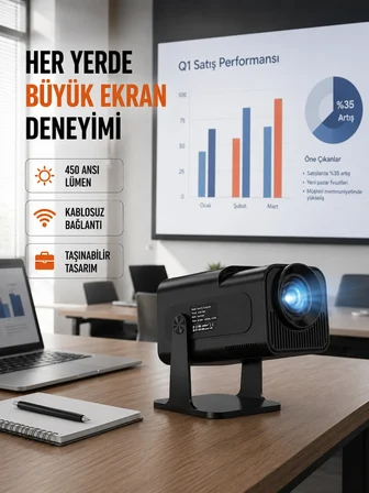 Mey Mey İthalat WiFi6 ve Bluetooth 5.4 Destekli LED Projektör - HCS350pro Yeni Nesil Najmaddin