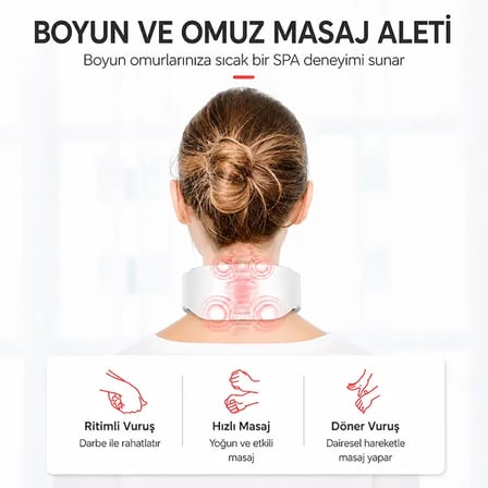 Hepsi EZERE NeckRelief Pro Ultrasonik Dalgalı Ve Isıtmalı Rahatlatıcı Boyun Masaj Aleti-(5775) Najmaddin