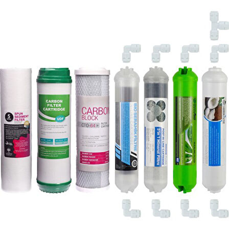 Su Arıtma Cihazı Filtresi 7'li Set Paket Aşama Membransız
