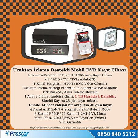 Ticari Taksi Kayıtlı Uzaktan izlenebilir 2 Kameralı 1 TB Tak Kullan Kamera Seti