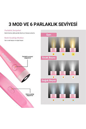 Glocusent Şarjlı LED Boyun Lambası, Kitap Okuma Işığı, Kamp, Avcı, Balıkçı, Örgü, Tamirci, Kafa Lambası