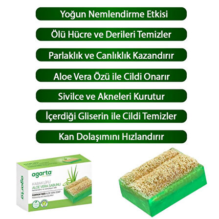 Kabak Lifli Aloe Vera Sabunu 125 Gr
