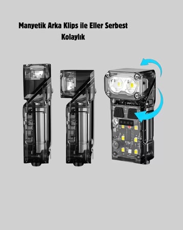 Nevamel® Sensörlü LED Kafa Feneri Şarj Edilebilir Manyetik Eller Serbest Yeni Nesil