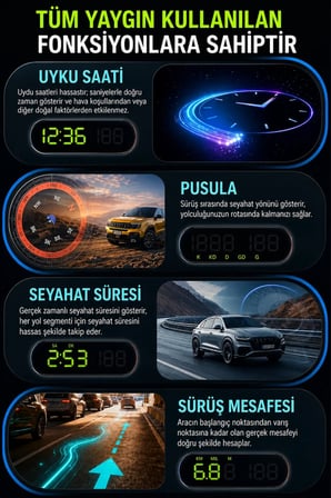 Nevamel® Ally HUD G26 GPS Head Up Display HUD Dijital Hız Göstergesi-(5775)