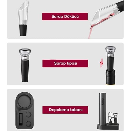 Nevamel® EZERE Sarjlı Otomatik Şarap Açacağı Tirbuşon Seti Şarap açma seti-(5775)