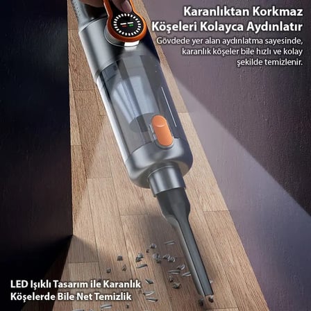 Nevamel® EZERE PowerVac1 20000pa Araç İçi ve Ev Tipi Şarjlı Vakum Süpürge-(5775)