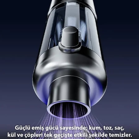 Nevamel® EZERE PowerVac1 20000pa Araç İçi ve Ev Tipi Şarjlı Vakum Süpürge-(5775)