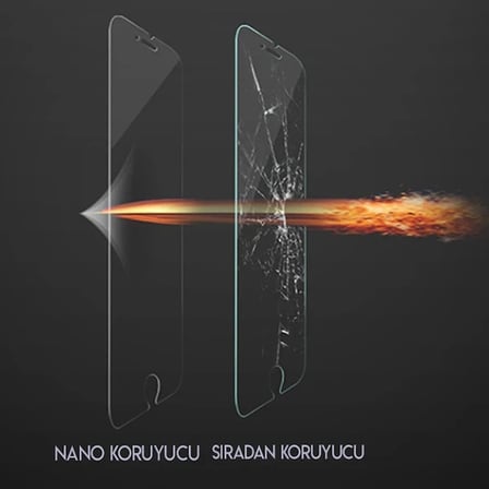Nevamel Sony Xperia Xa2 Ultra Esnek Darbe Emici Nano Glass Ekran Koruyucu-(5775)