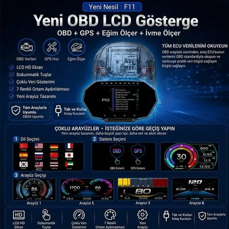 Nevamel® Ally F11 OBD2 + GPS Head Up Display HUD Dijital Hız Göstergesi-(5775)