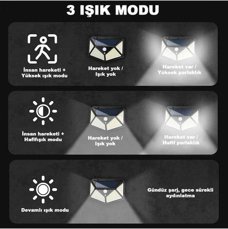 Ayd 100 Led Dış Mekan Solar Aydınlatma Fotoselli Solar Lamba Hareket Sensörlü