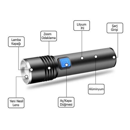 Ayd Mini Profesyonel En Güçlü El Feneri  Wt-015