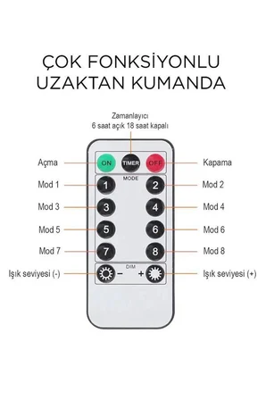 Ayd Lw-7 300 Ledli 10 Sarkıt Perde Led Işık, 8 Modlu Uzaktan Kumandalı, 3x3 Metre Peri Telli Led