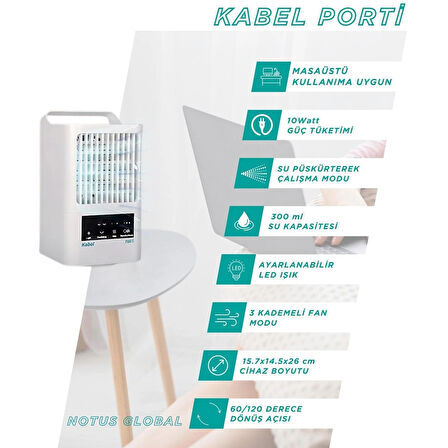 Kabel Salon Harmony Hava Soğutucu + Porti