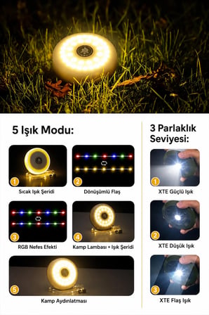 1200 mAh Bataryalı Çok Fonksiyonlu Kamp Lambası ve 10 Metre RGB Işık Şeridi