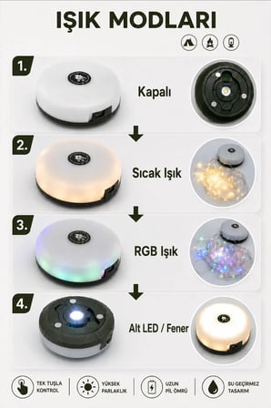 1200 mAh Bataryalı Çok Fonksiyonlu Kamp Lambası ve 10 Metre RGB Işık Şeridi