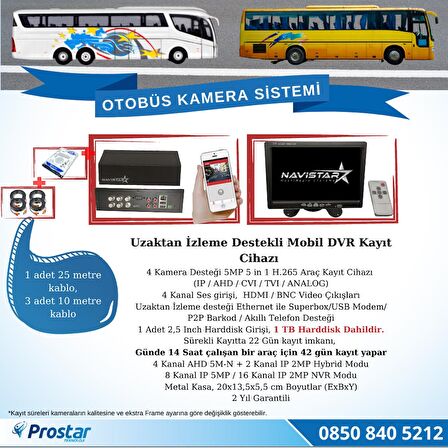 Otobüsler için Kayıtlı 4 Kameralı 1 TB Harddiskli Kamera Seti