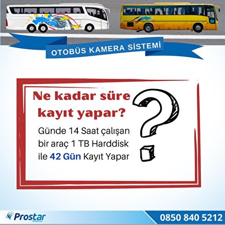 Otobüsler için Kayıtlı 4 Kameralı 1 TB Harddiskli Kamera Seti