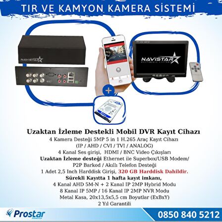 Tır ve Kamyonlar için Uzaktan İzlemeli 4 Kameralı 320 GB Harddisk Kamera Seti