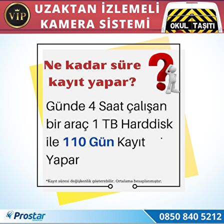 Profesyonel Servis Araç Kamera Seti 4 Kameralı Kayıtlı 1 TB Harddiskli Tak Kullan Set