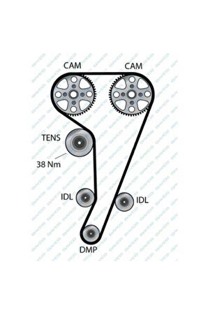 Triger Kayışı 131sp 254h Ford Escort Fıesta Mondeo 1.6-1.8 16v 93-00 Ct728