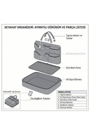 1 Adet Seyahat Çantası – Yer Küçültücü Organizer Çok Bölmeli, Katlanabilir Askılı Sıkıştırma Mekanizmalı Valiz Düzenleyici Kabin Uyumlu Travel Organizer