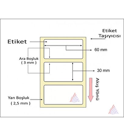 1000'li Sarım Tekli Silver Mat Barkod Etiketi 30 x 60