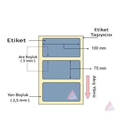 500'lü Sarım Tekli Silver Mat Barkod Etiketi 75 x 100