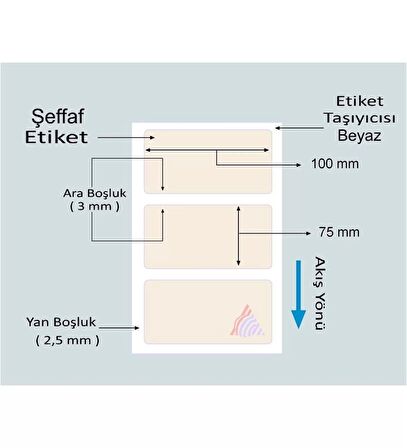 500'lü Sarım Pvc Şeffaf Etiket 75 x 100