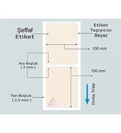 200'lü Sarım Pvc Şeffaf Etiket 150 x 100