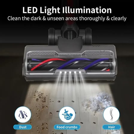 Dysn ile uyumlu V7 V8 V10 V11 V15 Ledli Süpürme Turbo Başlık