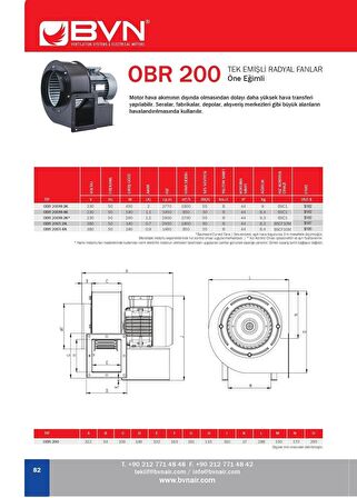 Bahçıvan OBR 200M-2K Öne Eğimli Tek Emişli Radyal Fan