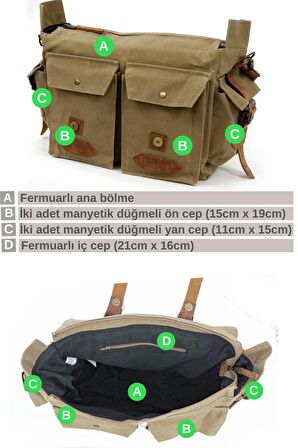 7156 Salaş Suya Dayanıklı Camel Sarı Omuz Laptop Okul Seyahat Vintage Retro Outdoor Çantası