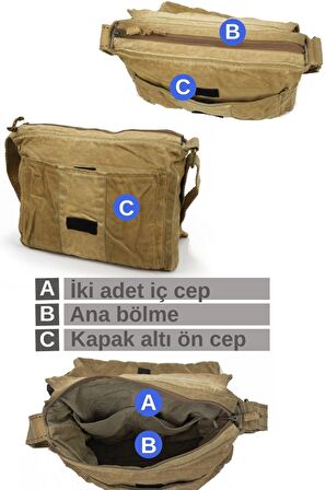 Salaş Kanvas Omuz Postacı Laptop Okul Seyahat Günlük Vintage Pamuk Kumaş Çanta