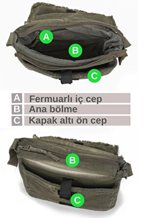 7136 Küçük Asker Yeşili Haki Günlük Omuz Çantası Kanvas Okul Tablet Çantası