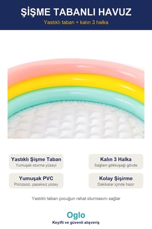 Şişme Oyun Havuzu 100 Top Dahil — Çocuk Top Havuzu, Yumuşak Renkli Toplu Bahçe Deniz Oyun Havuzu 1+ 