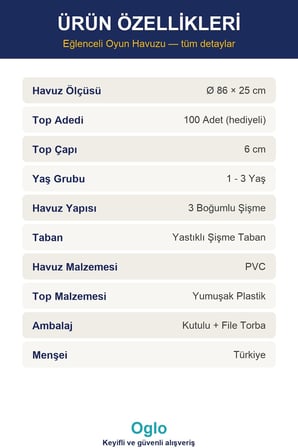 Şişme Oyun Havuzu 100 Top Dahil — Çocuk Top Havuzu, Yumuşak Renkli Toplu Bahçe Deniz Oyun Havuzu 1+ 