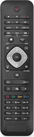 Philips RM-L1128 3D Lcd Plazma Led Tv Kumandası