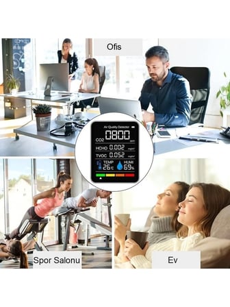 Luve Store 5'i 1 Arada Dijital Hava Kalitesi Ölçüm Cihazı CO2 HCHO TVOC Sıcaklık Nem Ölçer Renkli Ekranlı