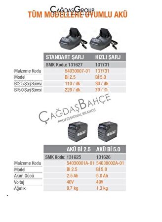 Oleomac BCİ30 Akülü Şarjlı Kenarkesme Tırpan 40V 2.9 Kg